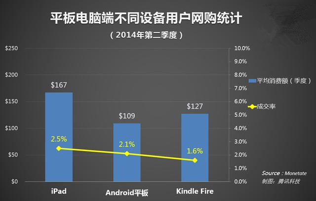 一个时代的句点:初代iPhone SE被列入“过时产品”,一个小屏时代的正式落幕 一个时代的句点:初代iPhone SE被列入“过时产品”,一个小屏时代的正式落幕