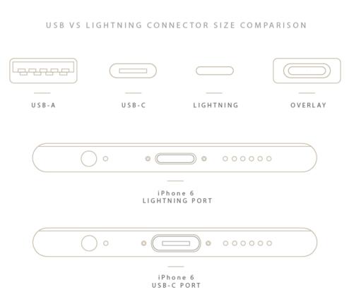 iPhone 11 Pro Max 电池续航击败 Mate 30 Pro 与 Galaxy Note 10+ iPhone 11 Pro Max 电池续航击败 Mate 30 Pro 与 Galaxy Note 10+