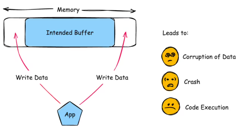 iPhone 8新保护套曝光:电源按钮将变长 iPhone 8新保护套曝光:电源按钮将变长