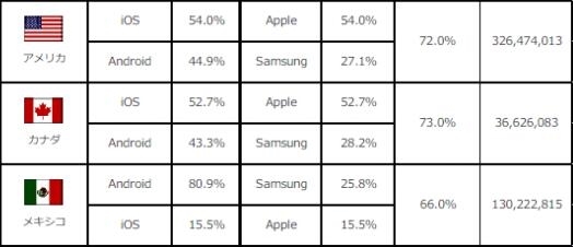 用了大半年的iPhone X,现在还值多少钱? 用了大半年的iPhone X,现在还值多少钱?