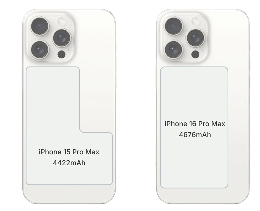 爆料:苹果 iPhone 12 mini 采用 B14 芯片,属于 A14 残血版 爆料:苹果 iPhone 12 mini 采用 B14 芯片,属于 A14 残血版