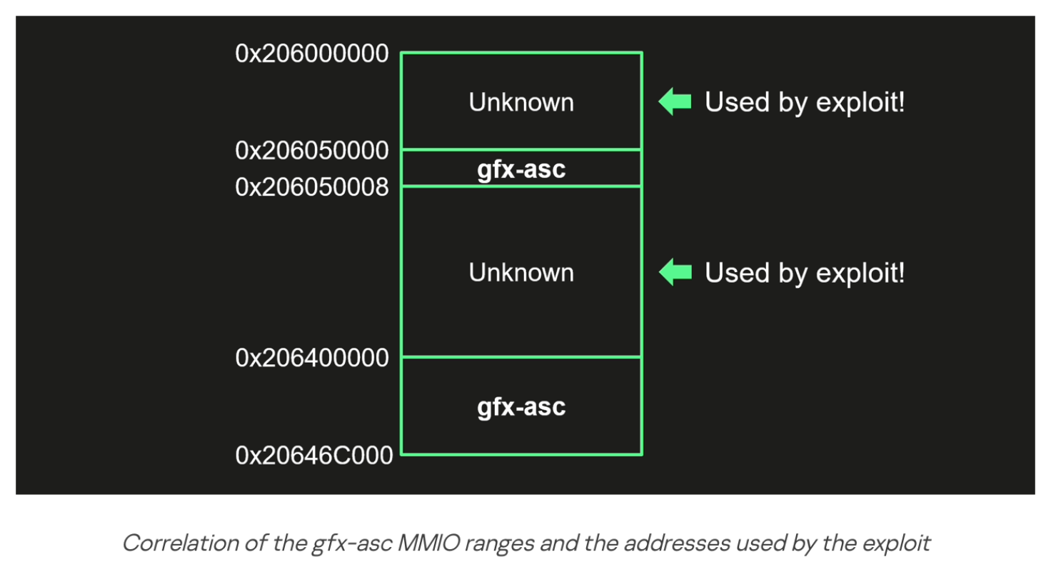 雷神 3 导演将执导苹果新剧「时间劫匪」 雷神 3 导演将执导苹果新剧「时间劫匪」