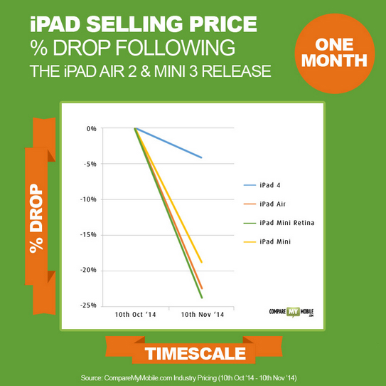 苹果收购Beats后,Beats iPhone6可以有 苹果收购Beats后,Beats iPhone6可以有