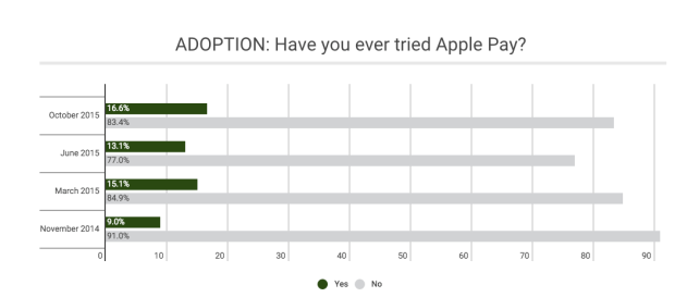 苹果发布 iOS 17.5/iPadOS 17.5 开发者预览版 Beta 2 苹果发布 iOS 17.5/iPadOS 17.5 开发者预览版 Beta 2