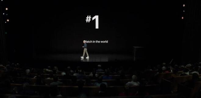 用户期望 iPad 屏幕更大,苹果应该推出15英寸的 iPad Pro 吗? 用户期望 iPad 屏幕更大,苹果应该推出15英寸的 iPad Pro 吗?