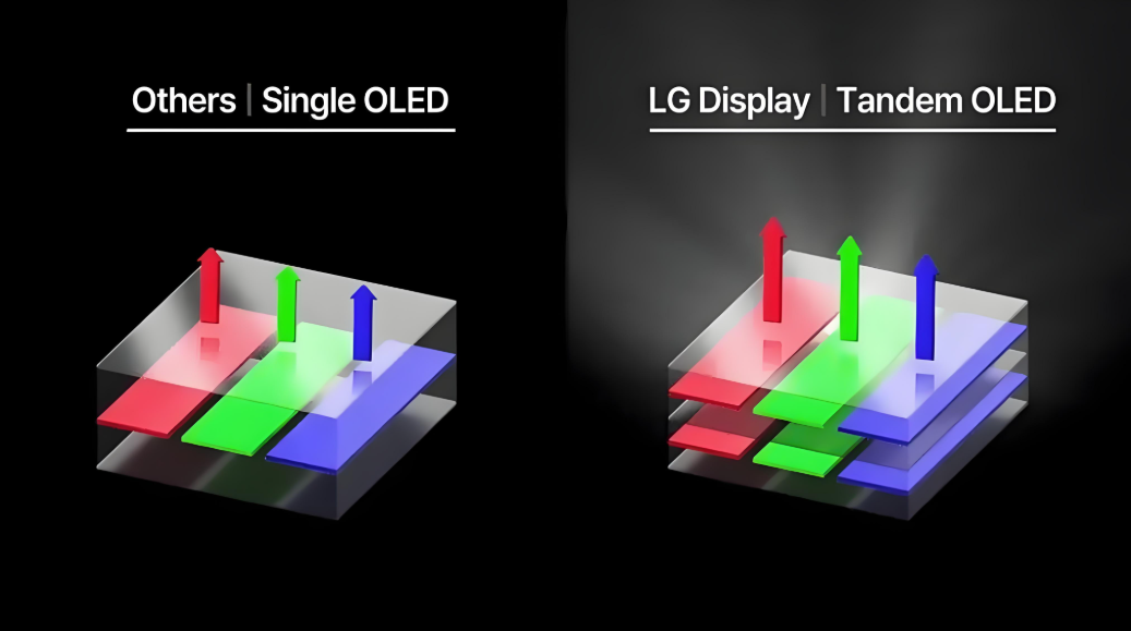2021 年欧洲市场智能手机排行榜:三星第一,苹果第二,小米第三,OPPO 第四,realme 首次闯入前五 2021 年欧洲市场智能手机排行榜:三星第一,苹果第二,小米第三,OPPO 第四,realme 首次闯入前五