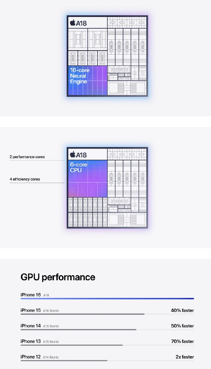 Apple ID两步验证推向更多国家,中国在内 Apple ID两步验证推向更多国家,中国在内
