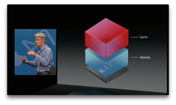 苹果携手魔力红同名新单曲推广「照片」应用 Memories(回忆)功能 苹果携手魔力红同名新单曲推广「照片」应用 Memories(回忆)功能