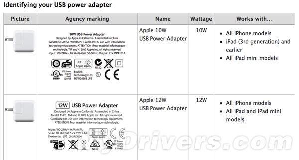 二手市场阴影 揭秘1500买iPhone7的猫腻 二手市场阴影 揭秘1500买iPhone7的猫腻