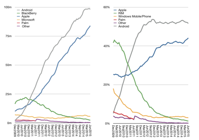 今年三款iPhone都搭载Face ID 指纹有望回归 今年三款iPhone都搭载Face ID 指纹有望回归