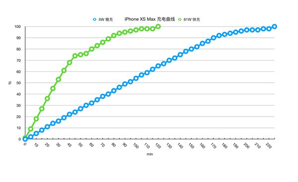 国外安卓用户评这样评价iPhone X:“刘海”让其独一无二 国外安卓用户评这样评价iPhone X:“刘海”让其独一无二
