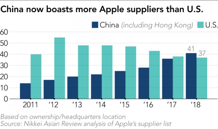苹果发布 iOS 14.5 与 iPadOS 14.5 RC 版,预计下周发布正式版 苹果发布 iOS 14.5 与 iPadOS 14.5 RC 版,预计下周发布正式版