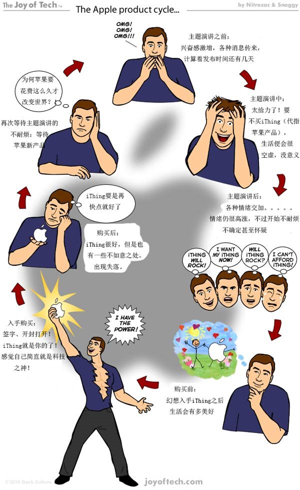 苹果iPhone7/Plus主板首度曝光：A10处理器/基带变化很大