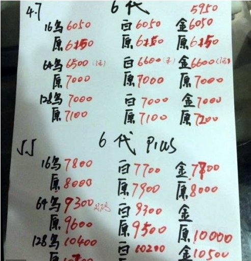 苹果用户最爱网购,花钱也更潇洒 苹果用户最爱网购,花钱也更潇洒