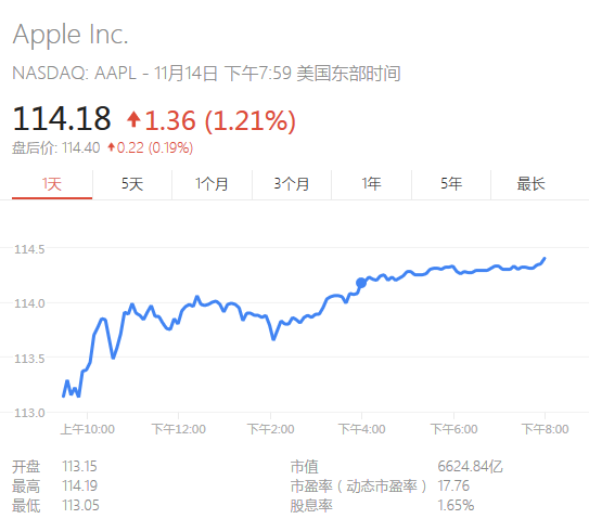 重温八年前初代苹果iPhone 重温八年前初代苹果iPhone