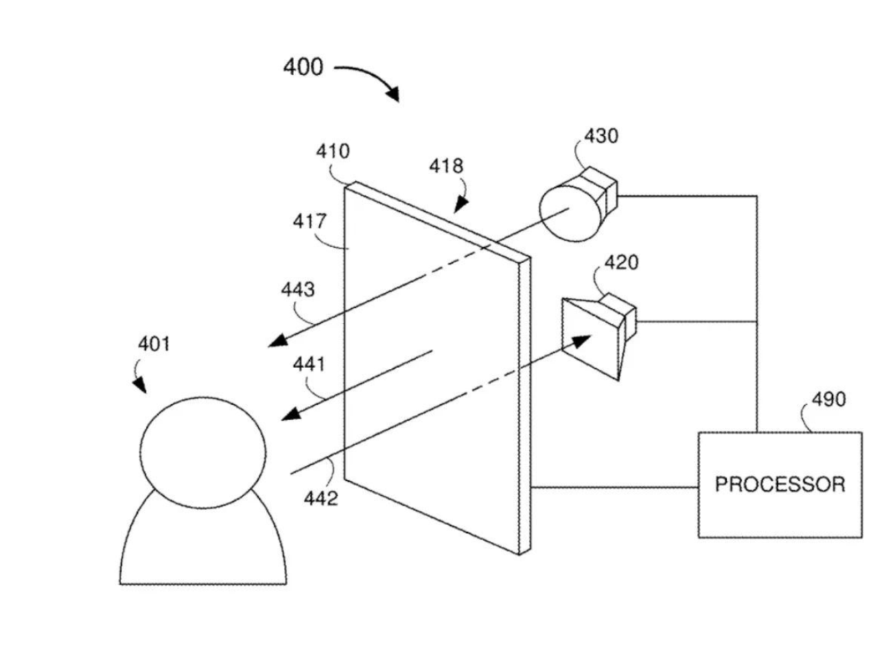 Face ID 安全性当属最佳,安卓手机面部识别可被 3D 石膏人像破解 Face ID 安全性当属最佳,安卓手机面部识别可被 3D 石膏人像破解