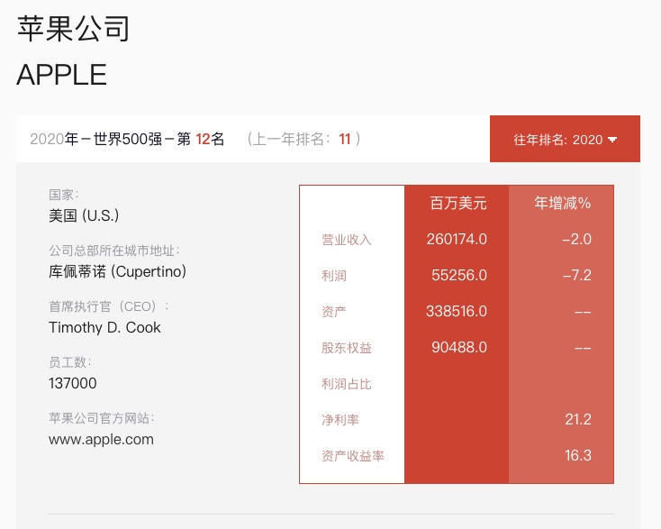 iOS 8.3 Beta 2新功能:多肤色emoji iOS 8.3 Beta 2新功能:多肤色emoji