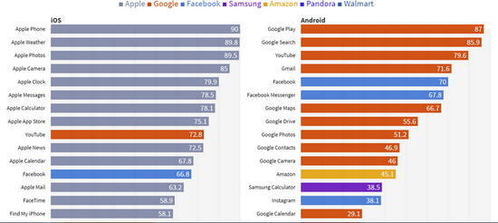 摇一摇就能给iPhone充电?听起来就很酷 摇一摇就能给iPhone充电?听起来就很酷