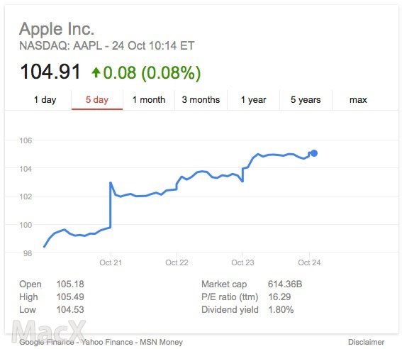 主播通过刀划火烧手掰等方式测试苹果 iPad 10 耐用性 主播通过刀划火烧手掰等方式测试苹果 iPad 10 耐用性