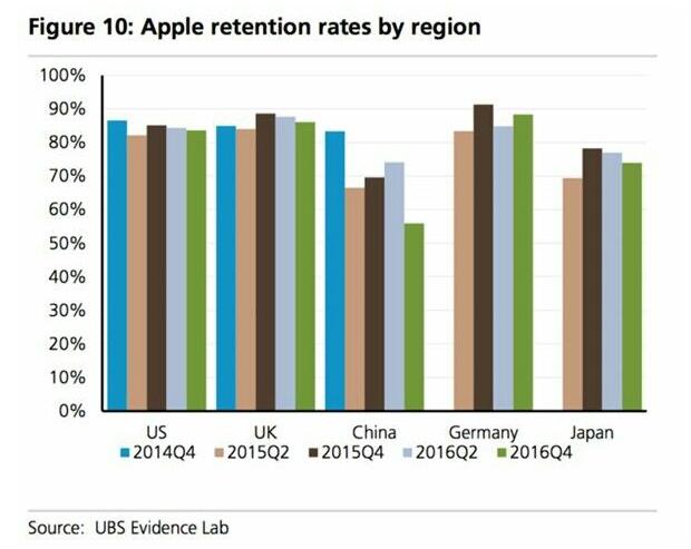 苹果与多家内容巨头争夺「Bastards」美剧拍摄权,打造大尺度剧集 苹果与多家内容巨头争夺「Bastards」美剧拍摄权,打造大尺度剧集