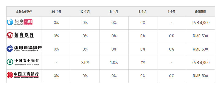 九岁的iPhone正处于十字路口 苹果还有招吗? 九岁的iPhone正处于十字路口 苹果还有招吗?