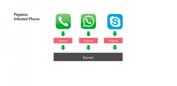 iOS 8.3优化键盘:空格键更长 iOS 8.3优化键盘:空格键更长