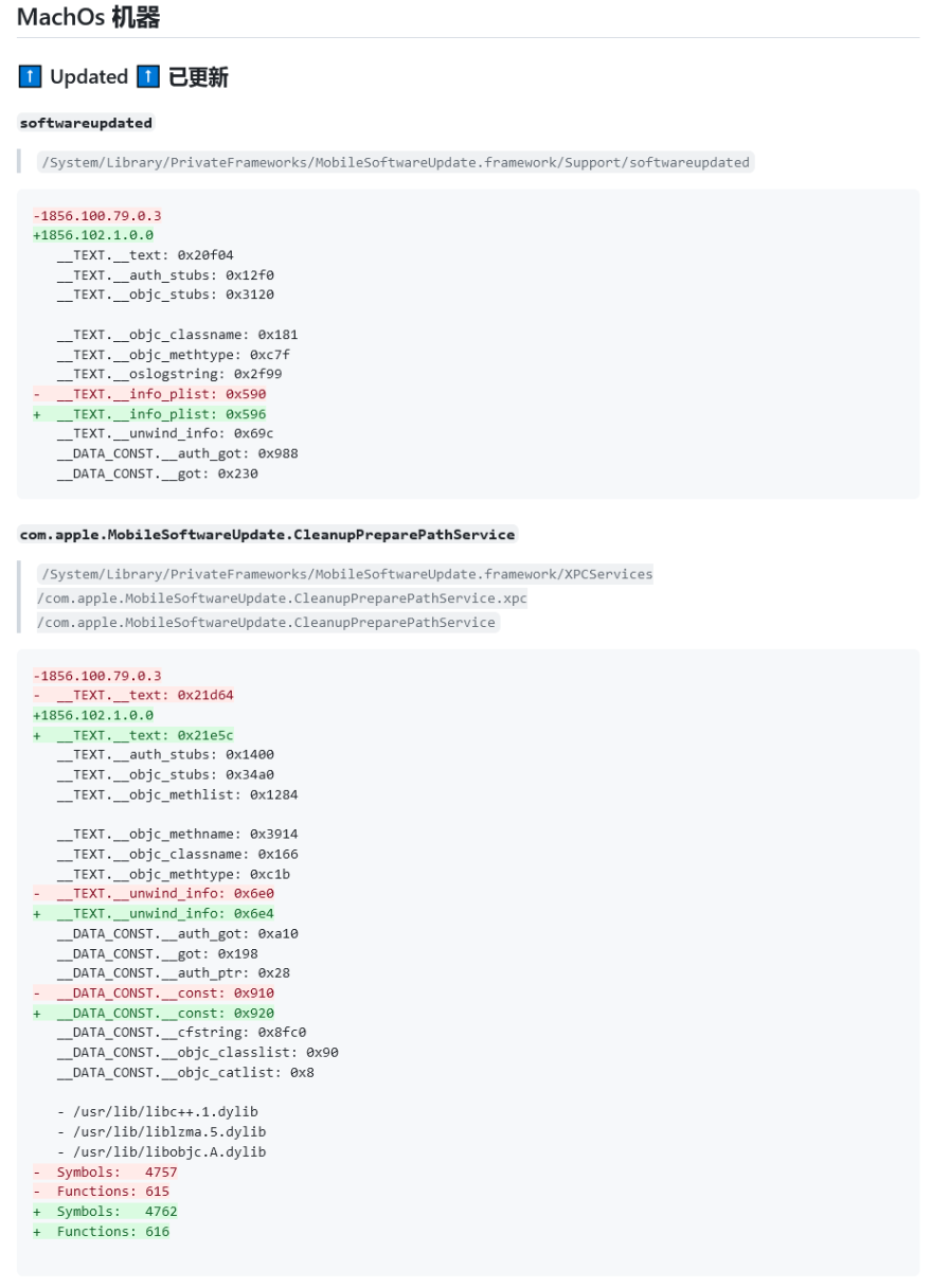 接管苹果中国 iCoud 的云上贵州大数据成立,茅台入股 4.5 亿元 接管苹果中国 iCoud 的云上贵州大数据成立,茅台入股 4.5 亿元