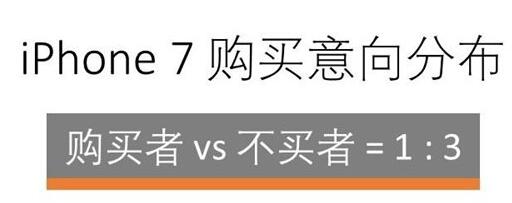 iPhone 12 相机镜头本月出货:仅顶配版搭载 LiDAR 传感器 iPhone 12 相机镜头本月出货:仅顶配版搭载 LiDAR 传感器