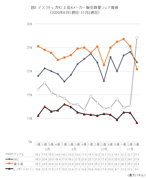 苹果对iPhone降频的回应细思极恐 以后买iPhone一定要买Plus版 苹果对iPhone降频的回应细思极恐 以后买iPhone一定要买Plus版
