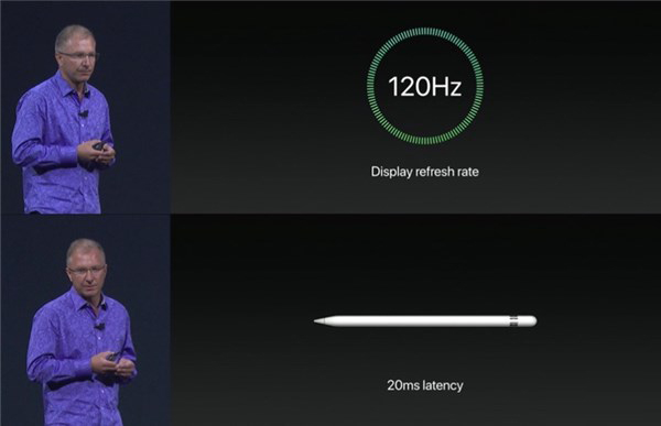 苹果新专利:通过手势或者身体接触来交换信息 苹果新专利:通过手势或者身体接触来交换信息