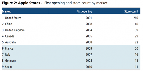 苹果发布 iOS 16.7.3/iPadOS 16.7.3 RC 版 苹果发布 iOS 16.7.3/iPadOS 16.7.3 RC 版