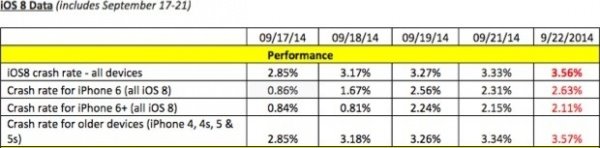苹果回应被俄罗斯反垄断局罚款 1200 万美元 苹果回应被俄罗斯反垄断局罚款 1200 万美元