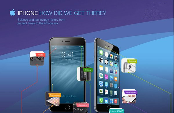 iPhone X人脸识别无法用于Ask to Buy:用户纷纷吐槽 iPhone X人脸识别无法用于Ask to Buy:用户纷纷吐槽