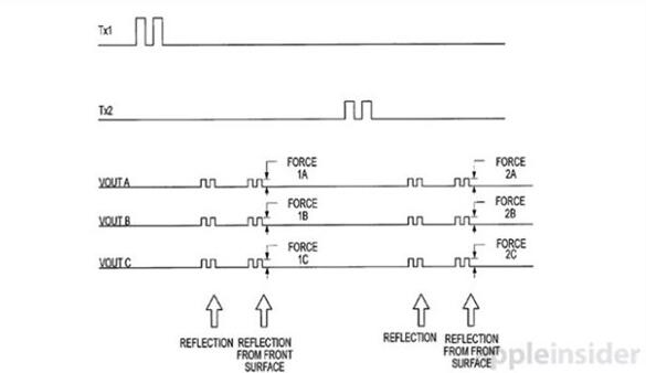苹果官方宣布:Apple Store 教育优惠返校季活动正式上线 苹果官方宣布:Apple Store 教育优惠返校季活动正式上线