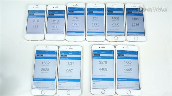 App Store 抽佣 30% 或形成垄断,美国最高法院将于明日做出裁决 App Store 抽佣 30% 或形成垄断,美国最高法院将于明日做出裁决