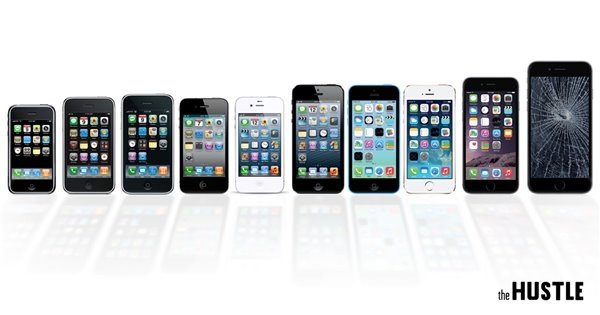 苹果提醒欧洲用户:开放侧载后屏幕使用时间、购买项目共享等功能无法准确运行 苹果提醒欧洲用户:开放侧载后屏幕使用时间、购买项目共享等功能无法准确运行