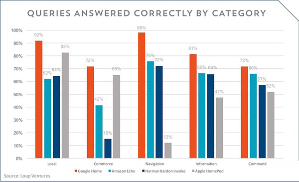 Apple 内部预测 iPhone SE 2 销量超 3,000 万,搭载 A13 处理器 Apple 内部预测 iPhone SE 2 销量超 3,000 万,搭载 A13 处理器