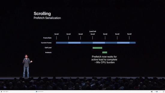 iOS 15“查找”网络对 AirPods 的支持将推迟到今秋稍晚时候 iOS 15“查找”网络对 AirPods 的支持将推迟到今秋稍晚时候