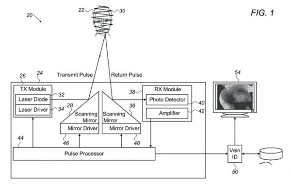 苹果:部分地区 App 和应用内购买项目即将实行税率和价格调整 苹果:部分地区 App 和应用内购买项目即将实行税率和价格调整