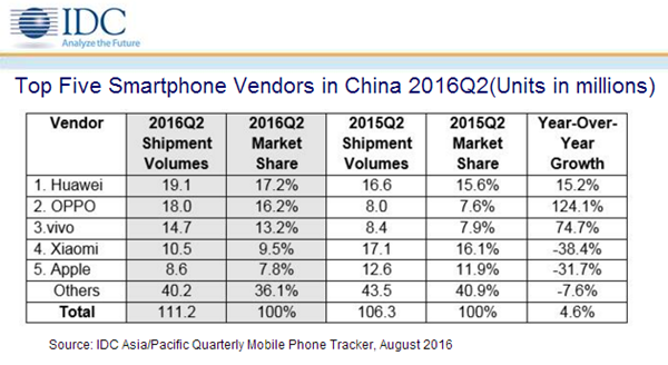 苹果最新宣传视频:展示 iPhone/iPad 无障碍功能 苹果最新宣传视频:展示 iPhone/iPad 无障碍功能