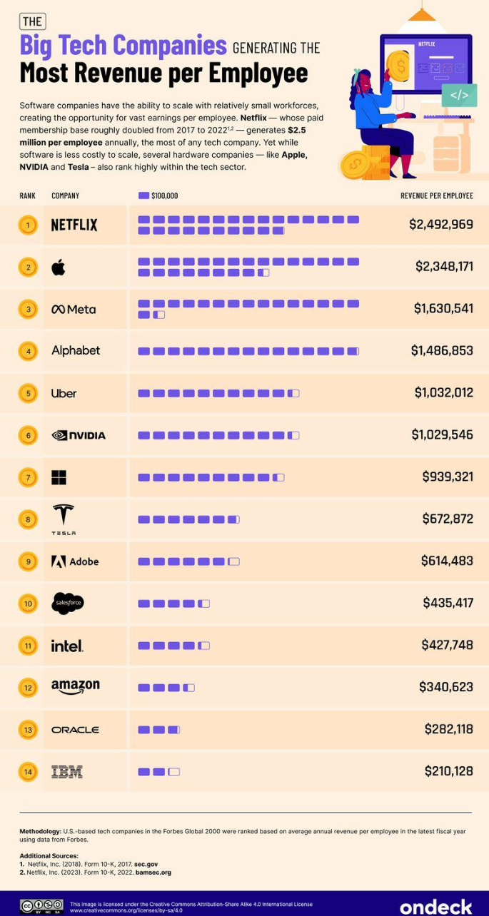 苹果Apple Watch伴侣应用曝光:可用iPhone解锁 苹果Apple Watch伴侣应用曝光:可用iPhone解锁