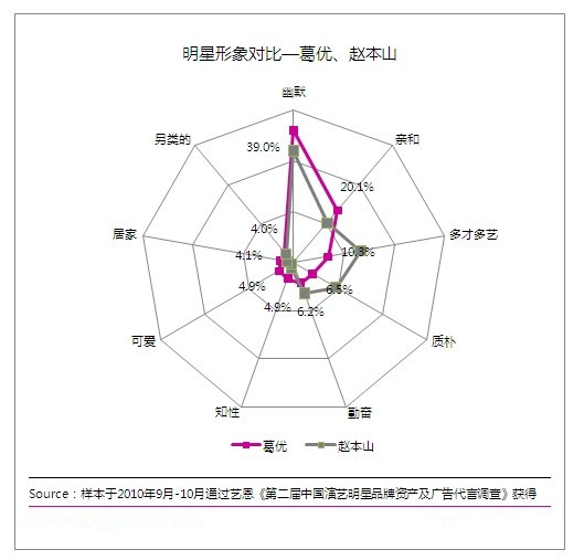 苹果也得随潮流 为啥屏幕越做越大