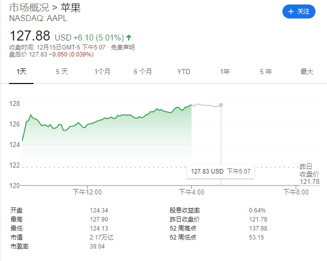 蓝、粉、白、黑、绿,苹果 iPhone 16 机模上线 蓝、粉、白、黑、绿,苹果 iPhone 16 机模上线