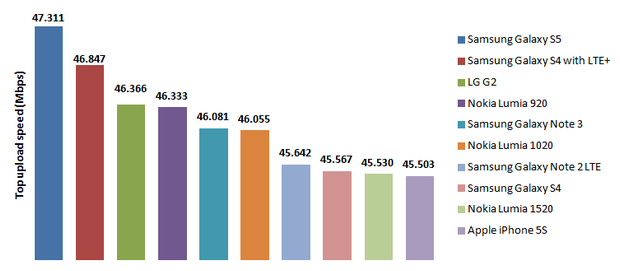 iPhone 13 将推出 1TB 储存版本,有望全系支持 8K 视频录制 iPhone 13 将推出 1TB 储存版本,有望全系支持 8K 视频录制