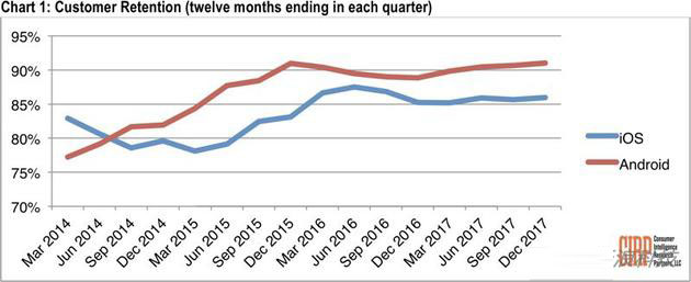 明年苹果 iPhone 15/Pro 或将搭载 A16/A17,延续差异化战术 明年苹果 iPhone 15/Pro 或将搭载 A16/A17,延续差异化战术