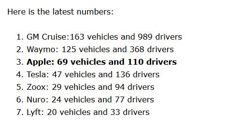 修复iTunes音乐库被删问题?用户仍不满意 修复iTunes音乐库被删问题?用户仍不满意
