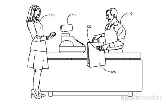苹果变身全能营养师 通过RFID标签追踪食物营养 苹果变身全能营养师 通过RFID标签追踪食物营养