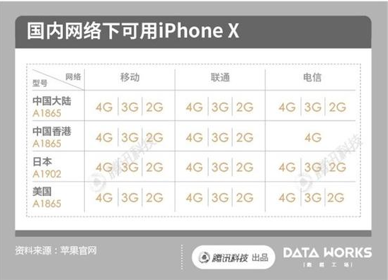 iOS 18 控制中心迎 7 年来最大更新,用户可任意布局 iOS 18 控制中心迎 7 年来最大更新,用户可任意布局