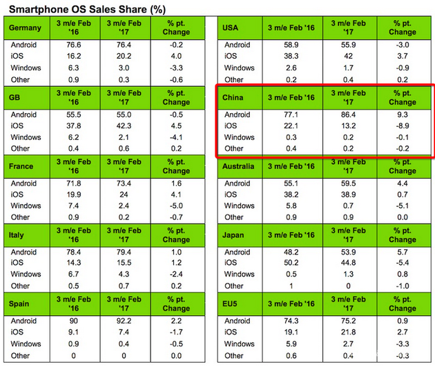 AirPods 2 最新消息:将新增黑色配色及特殊涂层,春季发售 AirPods 2 最新消息:将新增黑色配色及特殊涂层,春季发售