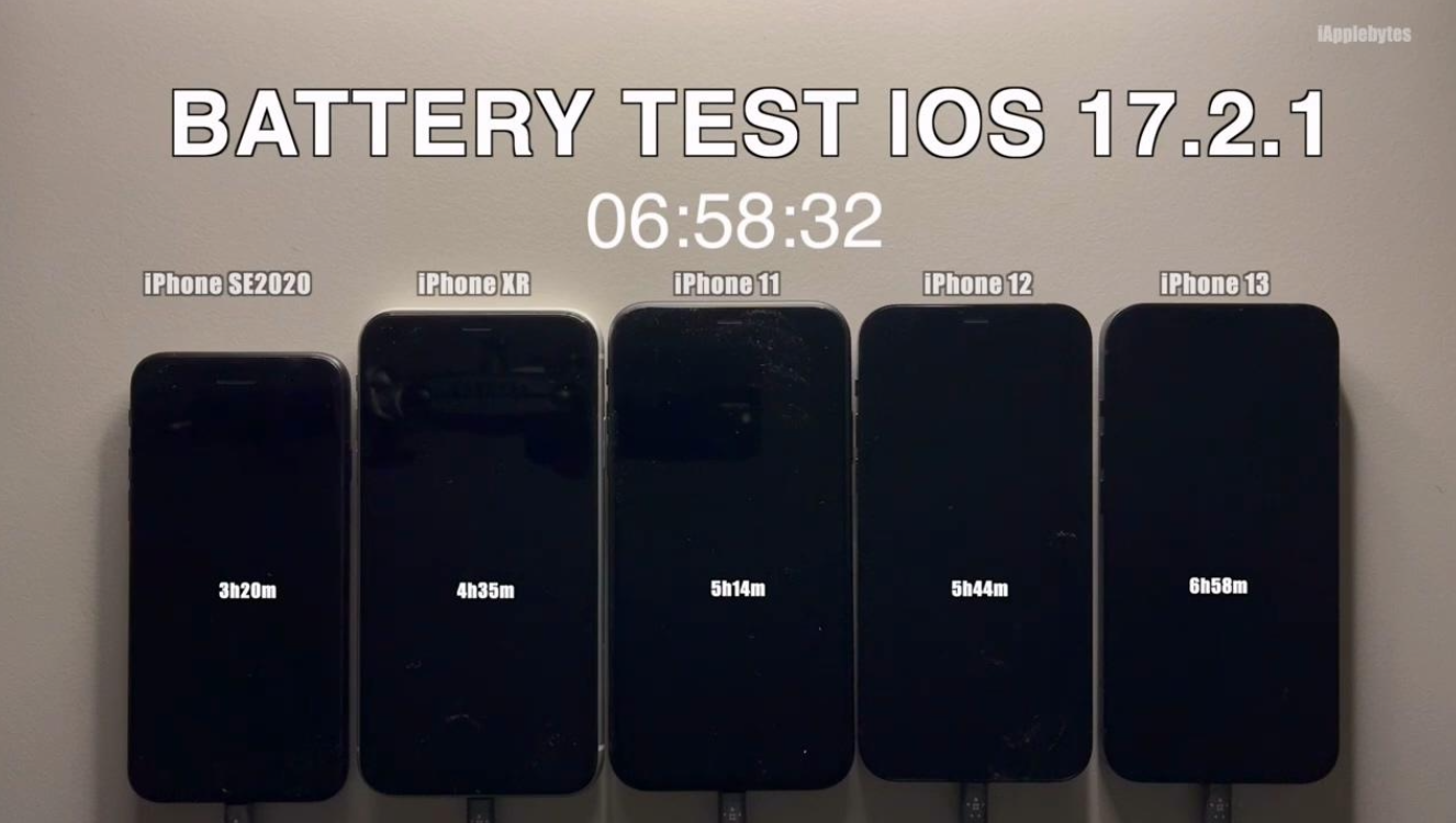 买iPhone 6的太多了 都是价格惹的“祸” 买iPhone 6的太多了 都是价格惹的“祸”